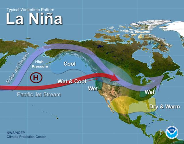 La Niña conditions are currently in place, favoring a warmer and drier pattern across Texas through the winter and spring. Photo credit: National Weather Service